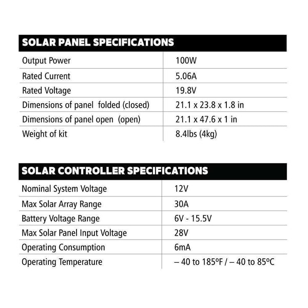 Go Power DuraLite 100W Solar Kit